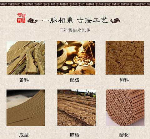 老山檀的秘密：从产地到收藏，一篇讲透檀香的高级玩法