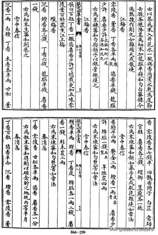 千年香事｜解密“二苏旧局”：苏轼父子的合香密码，现代复刻竟藏这些玄机？