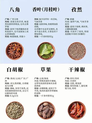 孩子铅超标总担忧？老祖宗的香文化里藏着护娃妙招