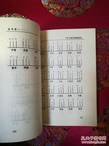 《陈氏香谱》：藏在宋代香雾里的“香道寓言”，看千年香文化如何流转？
