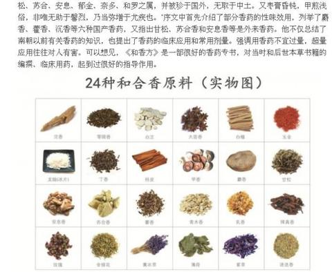 合香技艺学习能力的构成与培养路径研究
